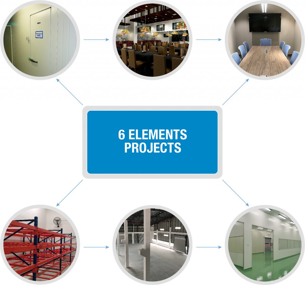 6 elements projects